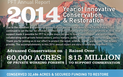 2014 Annual Report